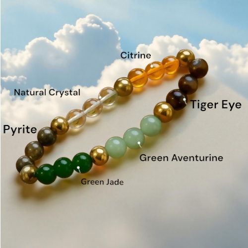 Onearth Fortune Dhan Vridhhi Bracelet (certified) - EarthBased 